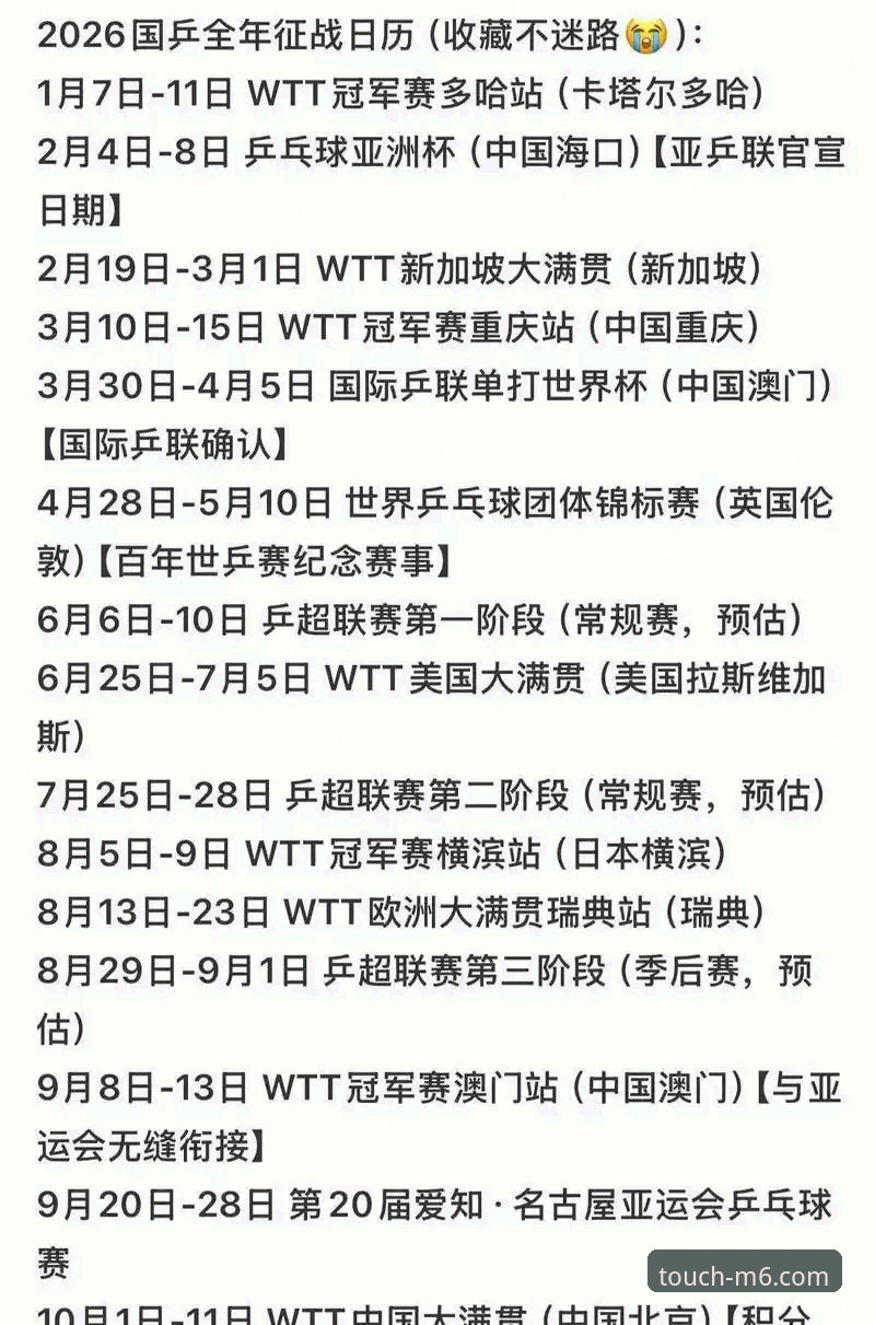 2026伦敦世乒赛女团战报完整指南：从中国女乒横扫中国台北看M6体育平台观赛新体验